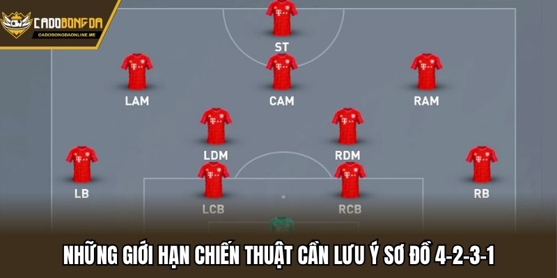 sơ đồ đội hình 4-2-3-1